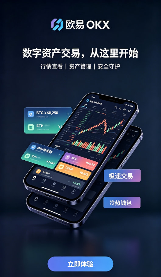 下载欧交易所app行情数据展示